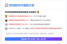 欧股期货大涨2%