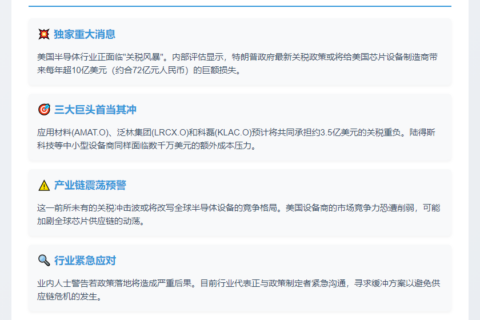 美关税或致芯片设备商损失10亿+