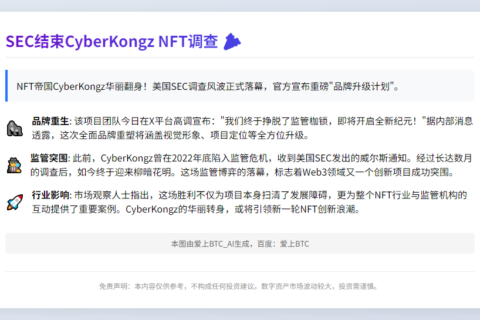 SEC结束CyberKongz NFT调查