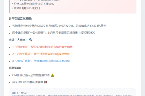 2440万OM存OKX，价值1.44亿美元