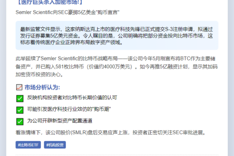 Semler拟发5亿证券购比特币