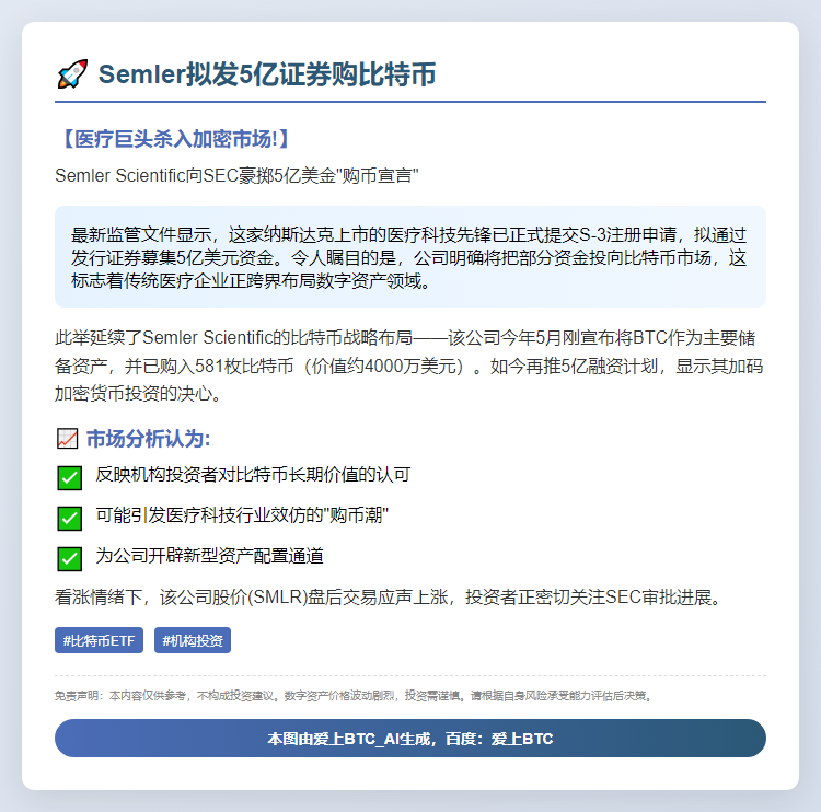 Semler拟发5亿证券购比特币