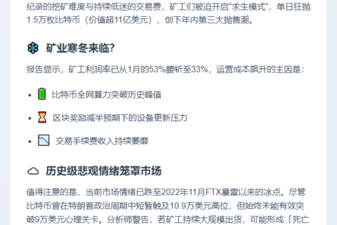 矿工加速抛售比特币