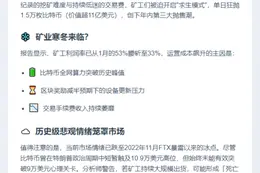 矿工加速抛售比特币