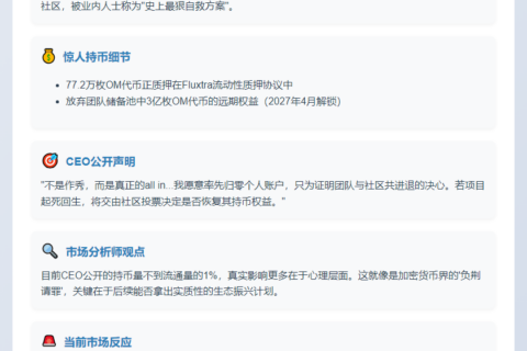 Mantra CEO: 销毁OM代币赢回信任