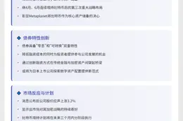 Metaplanet发债1000万买入比特币