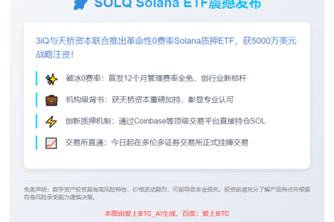 "3iQ推出Solana ETF SOLQ 获5000万美元支持"