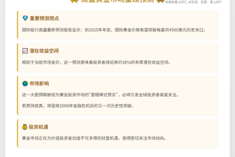 高盛：2025年金价或涨至4500美元