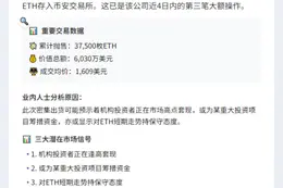 Galaxy Digital转移$20M ETH至币安