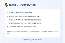 美比特币ETF单日流入近7700万