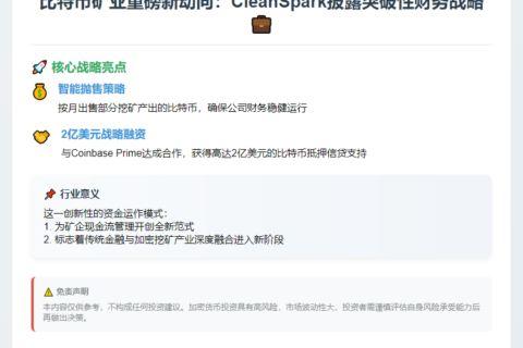 CleanSpark每月售币并从Coinbase获2亿信用