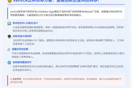 "VanEck建议发比特币债券减14万亿美债"