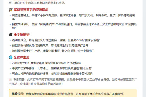 特朗普调查矿产品关税必要性
