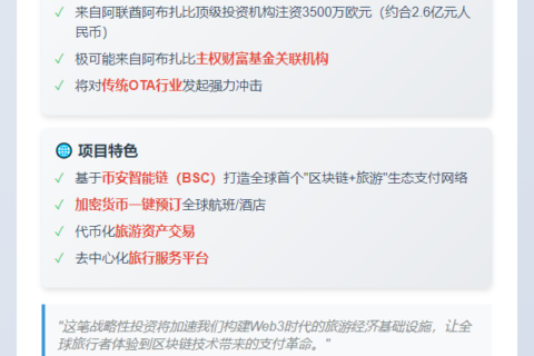 HRA获3500万欧元融资