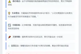 美元强势见顶 或将持续走软