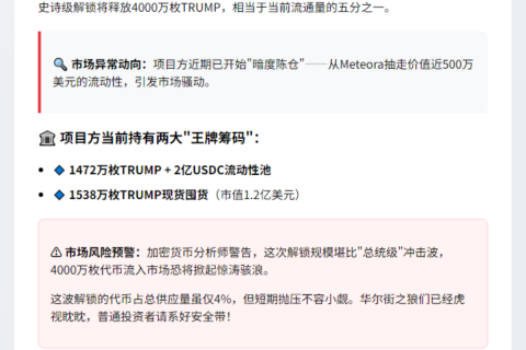 "特朗普代币将解锁4000万枚"