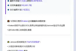Janover增持Solana并与Kraken合作质押