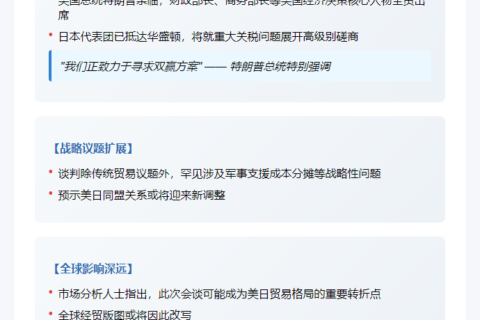 美日关税谈判今日开启