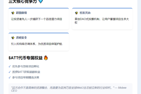 Mobee 联手 ATT Global 推出 IEO 平台