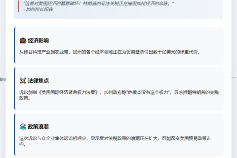 加州起诉特朗普关税违法损经济