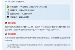 男子因虚报CryptoPunks税单或判6年
