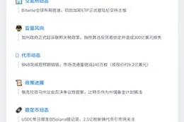 23btc晚报 | 4.16晚间要闻