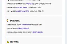 新钱包提取82万UNI，价值421万美元