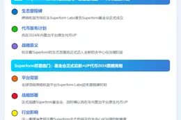 Superform基金会成立将推代币UP