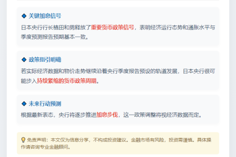 日央行行长：经济符合预期或加息