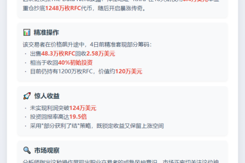 "6.4万购RFC赚124万"