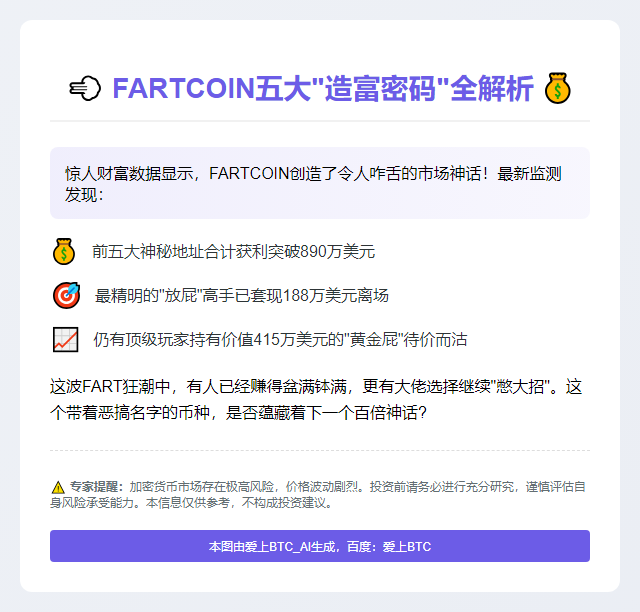 五地址Fartcoin套利890万美元