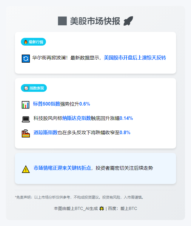 美股走高，标普涨0.6%