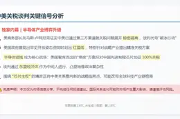 中美接触讨论关税问题