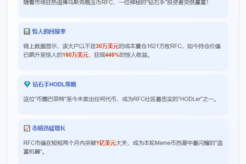 "RFC前榜首持仓浮盈130万"