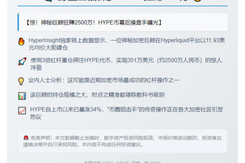 鲸鱼三倍做多HYPE狂赚350万