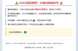 AVAX跌穿20美元