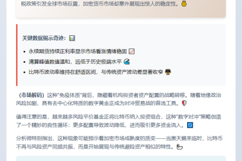 特朗普关税恐慌，加密市场保持稳健