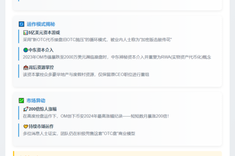 VC曝OM涉OTC盘骗局