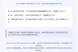 韩国过半加密大户超50岁