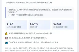 韩国近半加密巨鲸超50岁