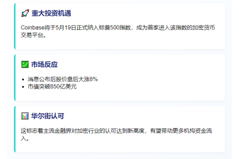 Coinbase加入标普500