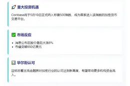 Coinbase加入标普500