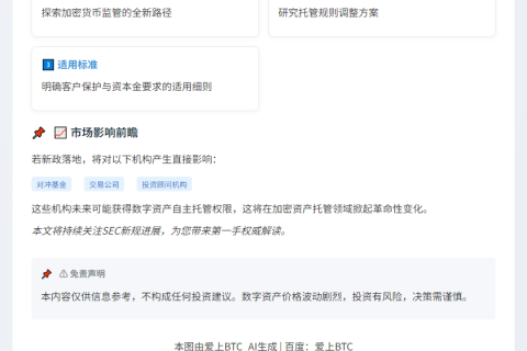 SEC或改革加密经纪商规则