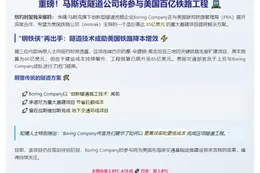 马斯克公司参与美铁路项目，助力降本增效
