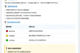 ZKSync回应美国监管调查：建议用户暂停高风险操作