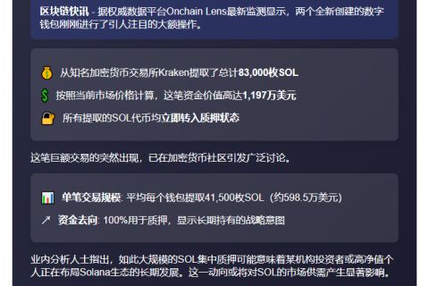 两新钱包质押83,000枚SOL