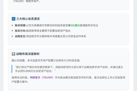 GD Culture投资3亿建加密货币储备