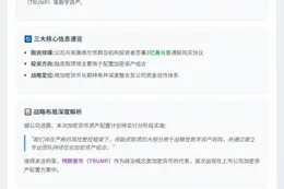 GD Culture投资3亿建加密货币储备