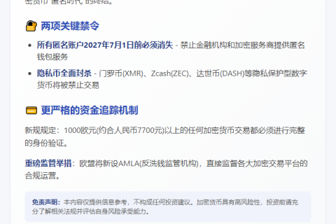 欧盟将禁止匿名加密账户与隐私币