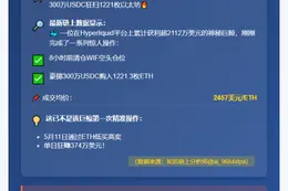 巨鲸300万USDC买入1221枚ETH